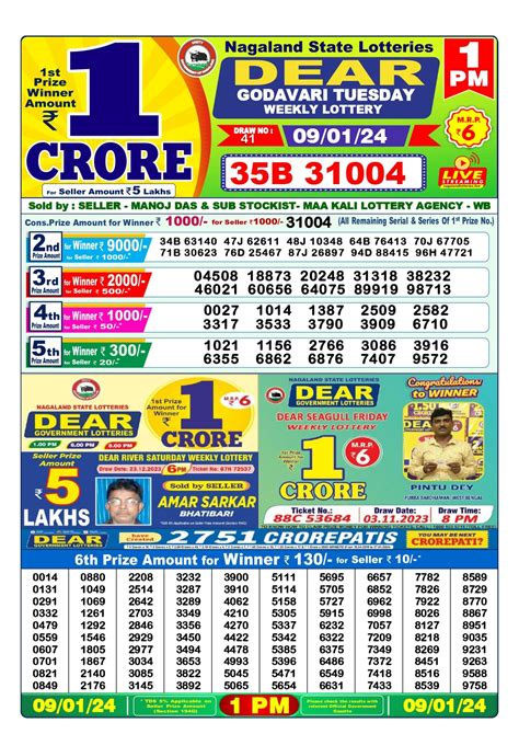 LOTTERY LIVE DEAR 1 PM 30.08.2024 NAGALAND STATE .